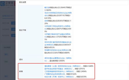 騰訊戰(zhàn)略入股第四范式 AI生態(tài)再添新翼